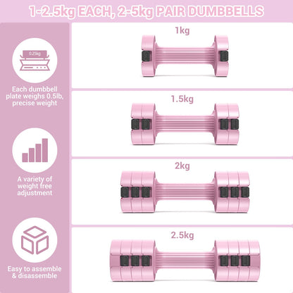 Sportneer Verstellbares Kurzhantel-Set - Kurzhanteln für Frauen, je 1-2,5 kg, 4-in-1 Kurzhantel-Set zu 2, Verstellbares Kurzhantel-Set für Heim-Fitnessstudio, Fitness, Krafttraining, Geschenk