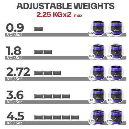 Knöchelgewichte Verstellbar 2er Pack - 0,45-2,25kg pro Knöchel