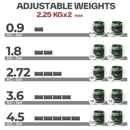 Knöchelgewichte Verstellbar 2er Pack - 0,45-2,25kg pro Knöchel