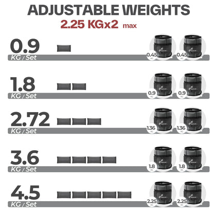 Knöchelgewichte Verstellbar 2er Pack - 0,45-2,25kg pro Knöchel