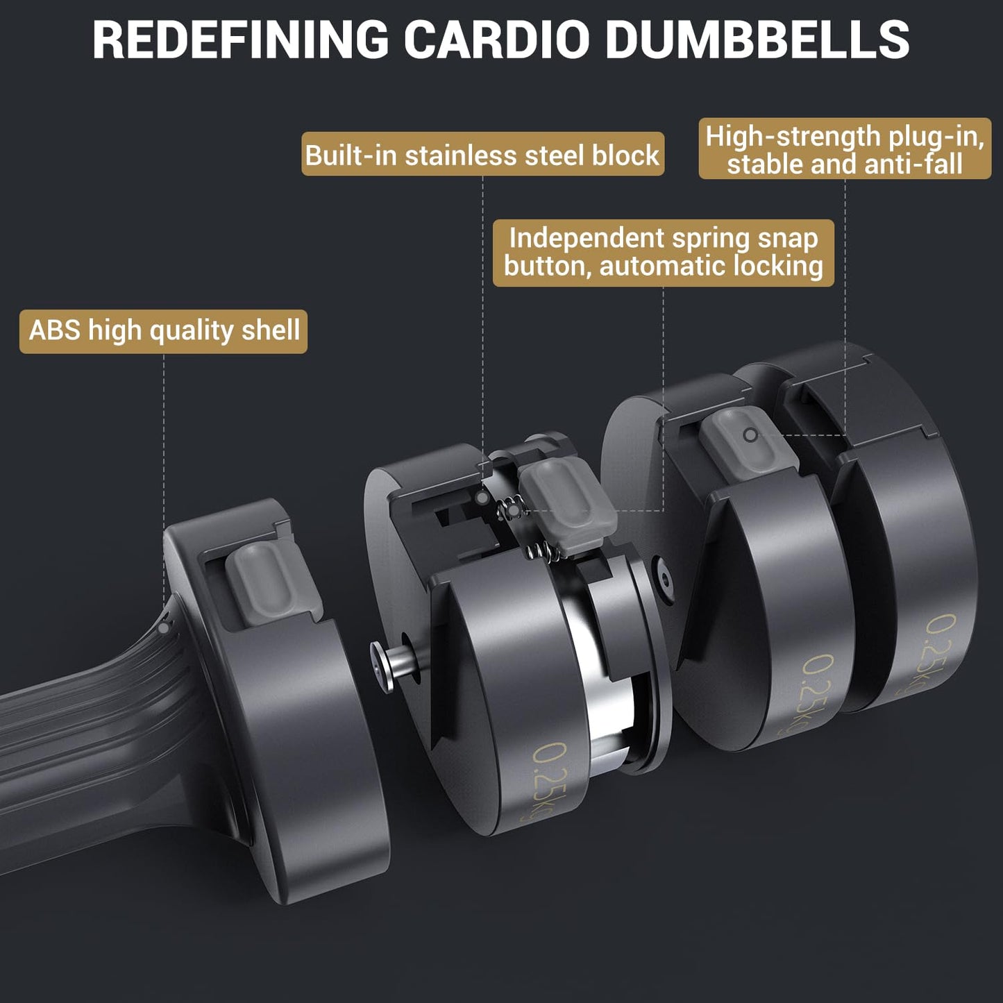 Sportneer Verstellbares Kurzhantel-Set - Kurzhanteln für Frauen, je 1-2,5 kg, 4-in-1 Kurzhantel-Set zu 2, Verstellbares Kurzhantel-Set für Heim-Fitnessstudio, Fitness, Krafttraining, Geschenk