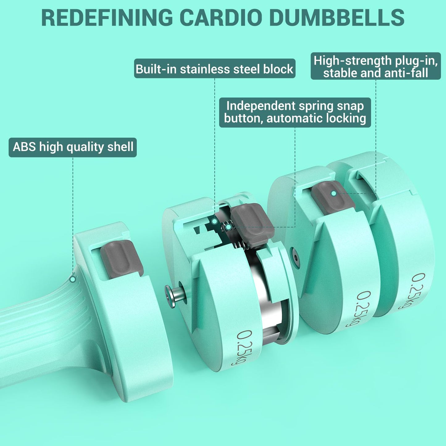 Sportneer Verstellbares Kurzhantel-Set - Kurzhanteln für Frauen, je 1-2,5 kg, 4-in-1 Kurzhantel-Set zu 2, Verstellbares Kurzhantel-Set für Heim-Fitnessstudio, Fitness, Krafttraining, Geschenk