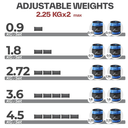 Knöchelgewichte Verstellbar 2er Pack - 0,45-2,25kg pro Knöchel