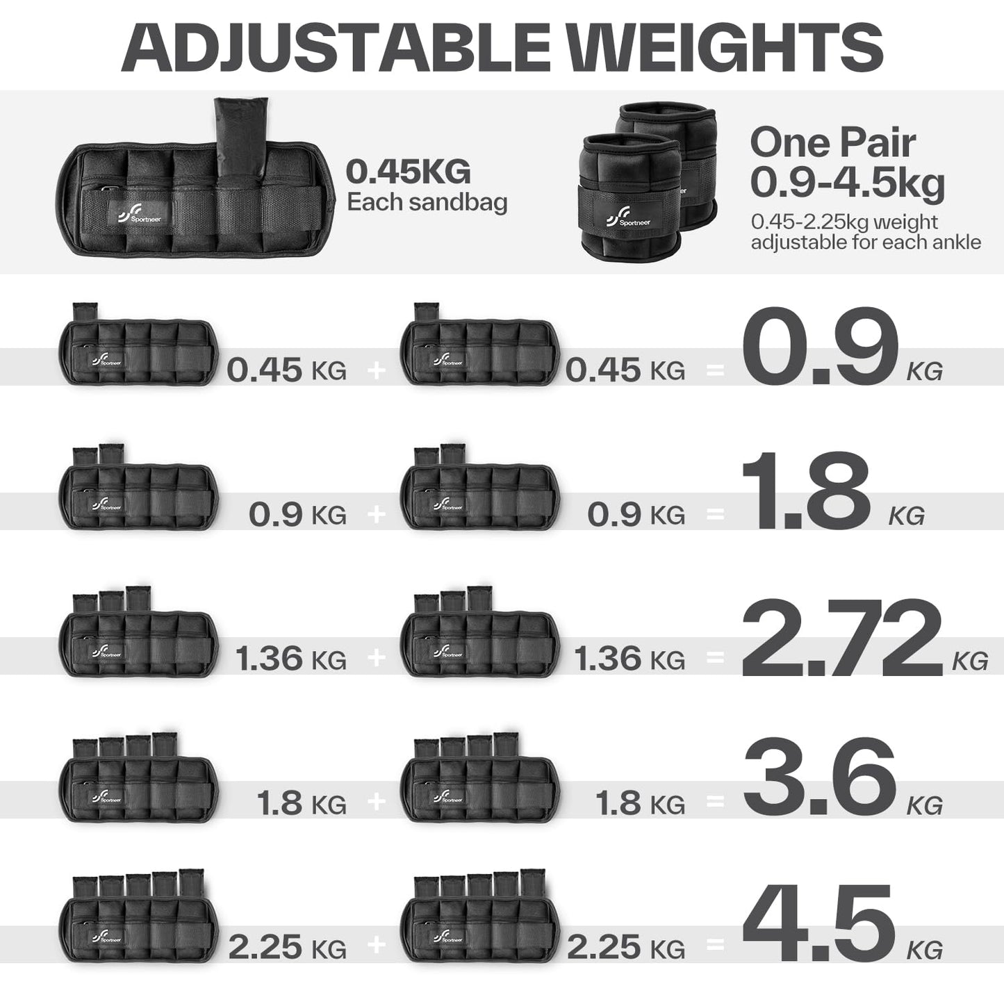 Knöchelgewichte Verstellbar 2er Pack - 0,45-2,25kg pro Knöchel