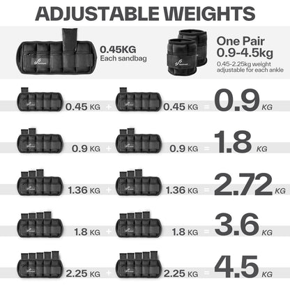Knöchelgewichte Verstellbar 2er Pack - 0,45-2,25kg pro Knöchel