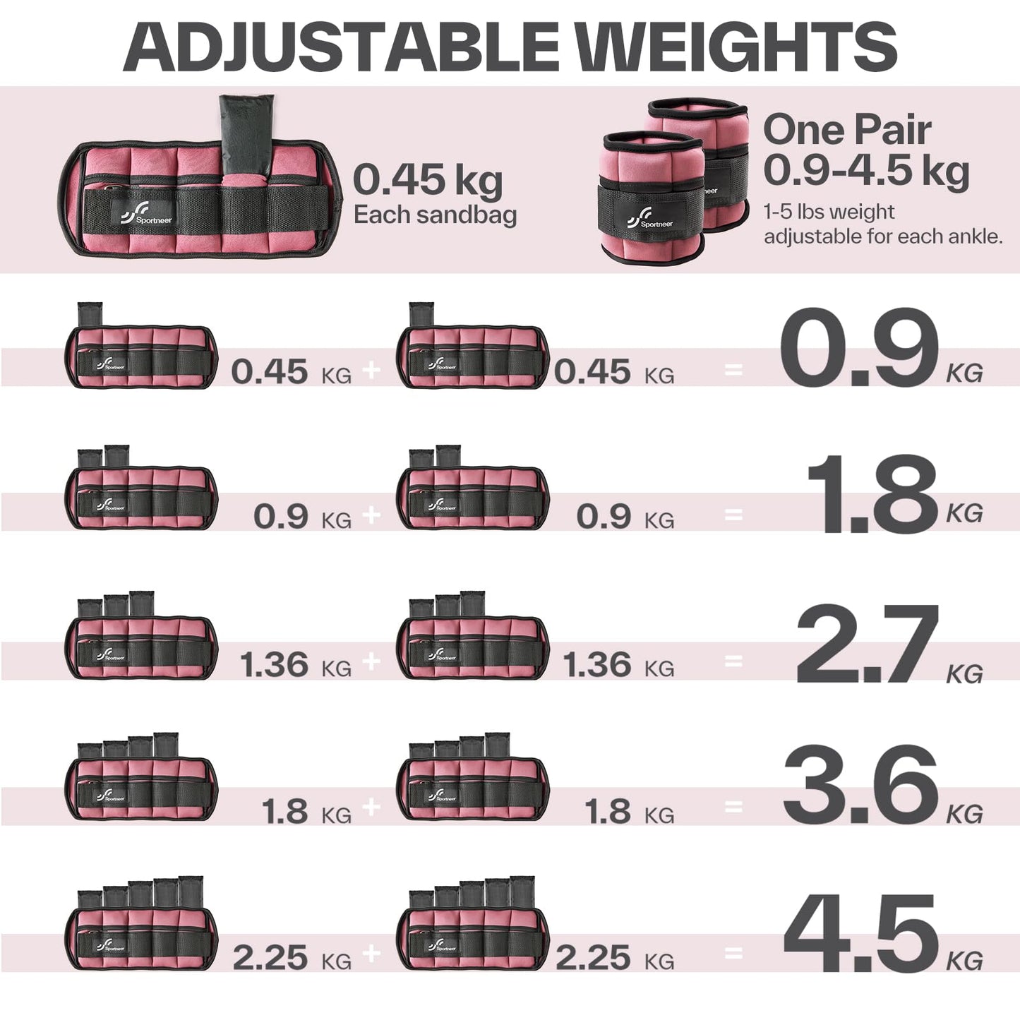 Knöchelgewichte Verstellbar 2er Pack - 0,45-2,25kg pro Knöchel