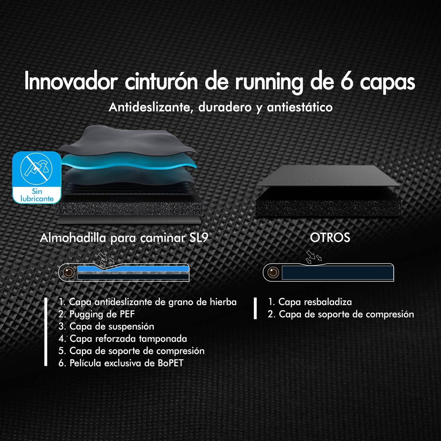 Laufband Walking Pad Klappbar 2,2 PS - Bluetooth LED bis 120kg