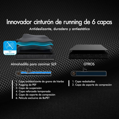 Laufband Walking Pad Klappbar 2,2 PS - Bluetooth LED bis 120kg