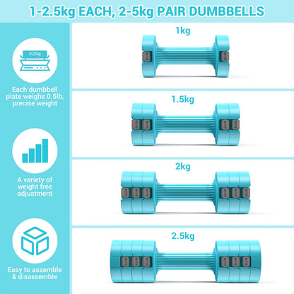 Sportneer Verstellbares Kurzhantel-Set - Kurzhanteln für Frauen, je 1-2,5 kg, 4-in-1 Kurzhantel-Set zu 2, Verstellbares Kurzhantel-Set für Heim-Fitnessstudio, Fitness, Krafttraining, Geschenk