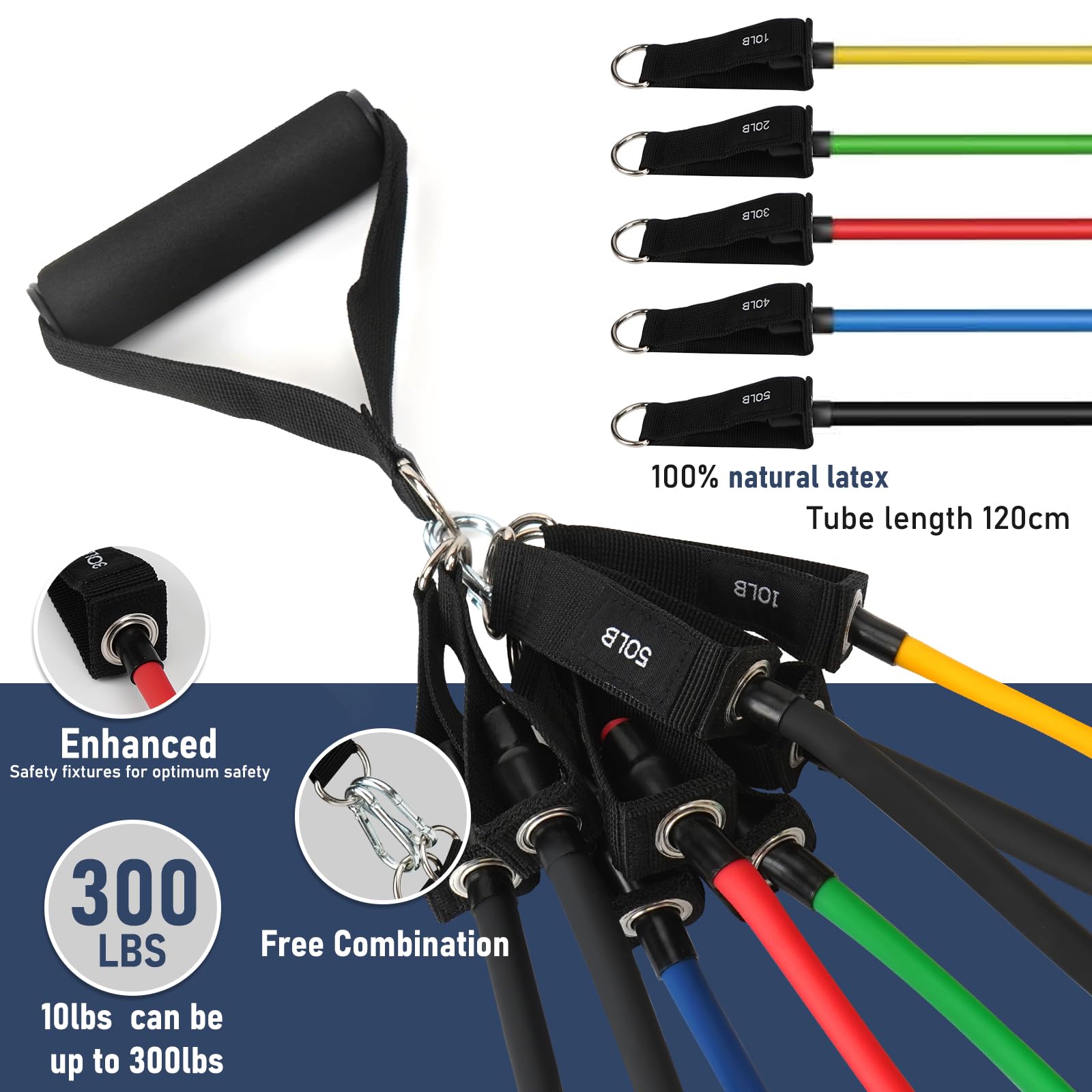 Fitnessbänder Widerstandsbänder 8 Stufen 300 lbs Jateka Türanker
