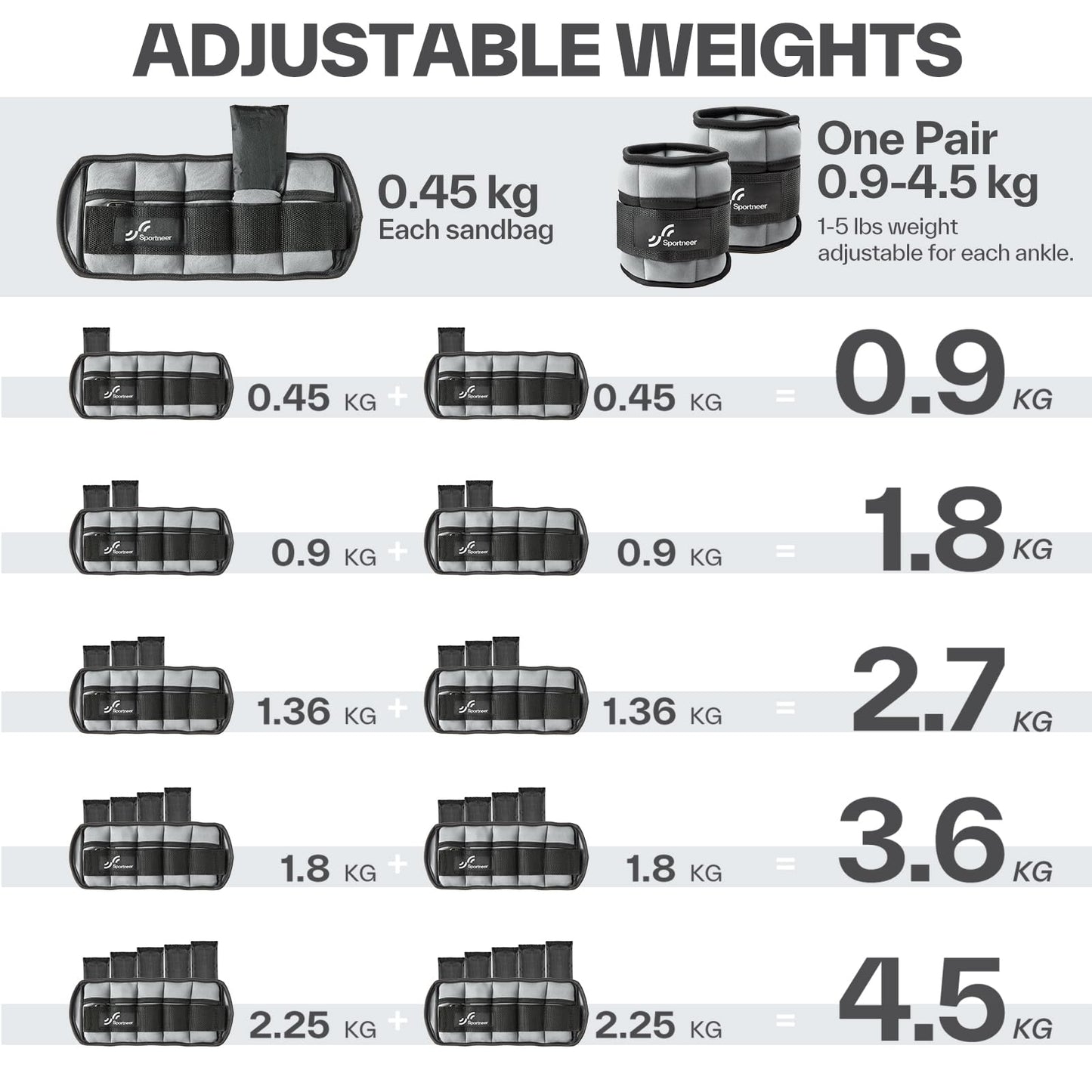 Knöchelgewichte Verstellbar 2er Pack - 0,45-2,25kg pro Knöchel