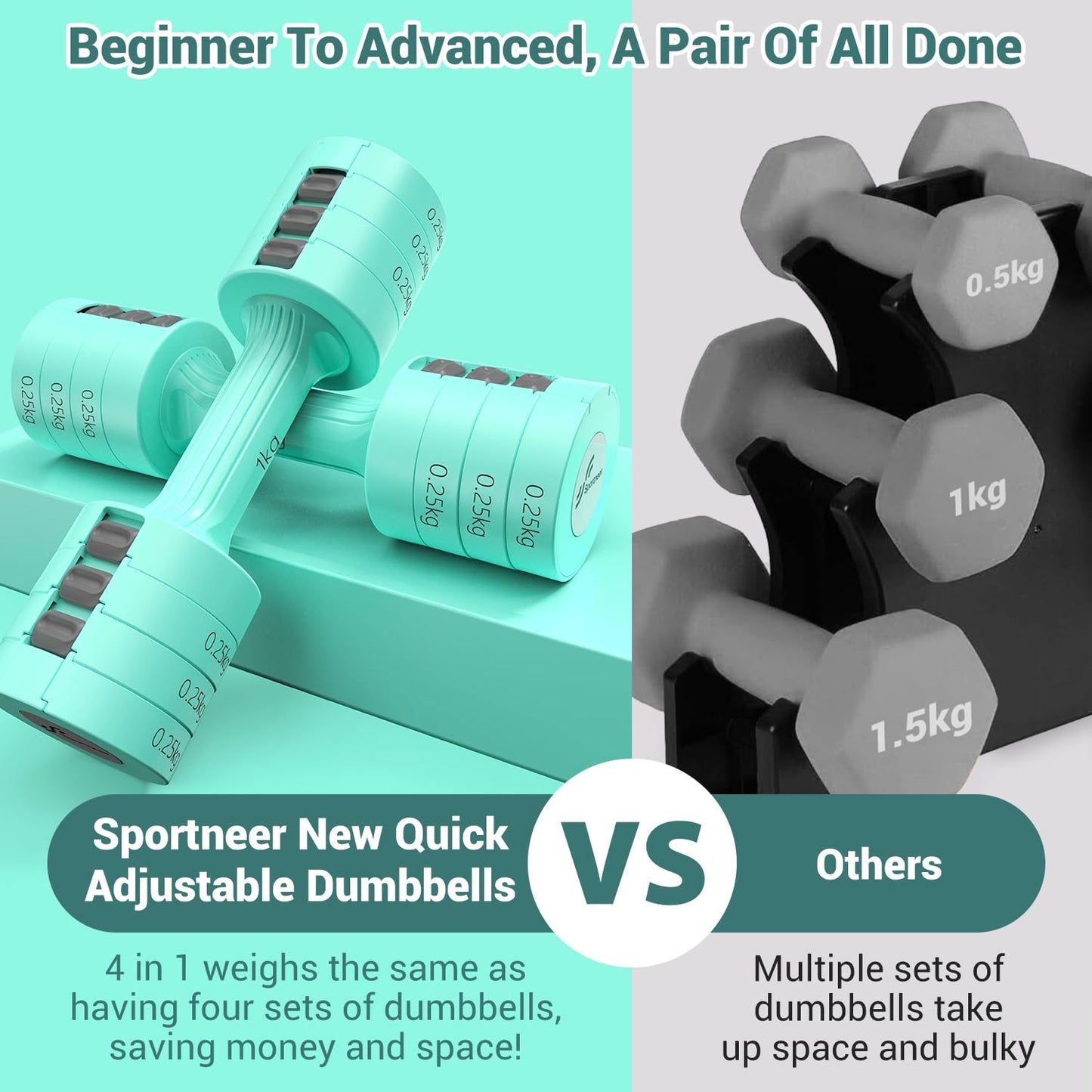 Sportneer Verstellbares Kurzhantel-Set - Kurzhanteln für Frauen, je 1-2,5 kg, 4-in-1 Kurzhantel-Set zu 2, Verstellbares Kurzhantel-Set für Heim-Fitnessstudio, Fitness, Krafttraining, Geschenk