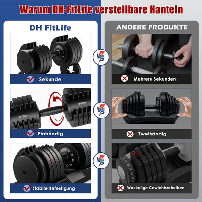 DH FitLife 25 kg verstellbare Kurzhanteln 4 bis 25 kg mit 10 Gewichtsstufen, Kurzhantel-Set mit Gewichtsscheiben, variable Gewichte 10 in 1