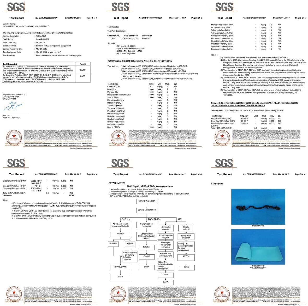 Fitnessmatte Yogamatte 4 Größen - Rutschfest SGS-geprüft mit Tragegurt