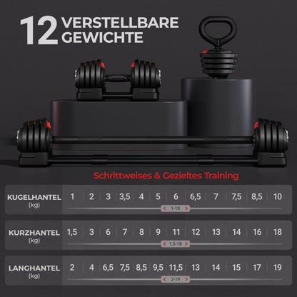 Yaheetech verstellbare Hanteln 18 kg / 24 kg / 40 kg Hantelset Gewichtsstufen Verstellbares Hantelset mit 3/2 Modi