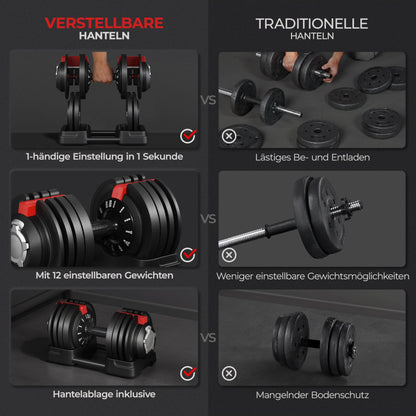 Yaheetech verstellbare Hanteln 18 kg / 24 kg / 40 kg Hantelset Gewichtsstufen Verstellbares Hantelset mit 3/2 Modi